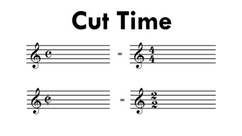 cut_time_music_definition_in_english_is_it_possible_to_create_a_musical_piece_that_alters_the_tempo_or_time_signature_of_a_song_while_retaining_the_original_spirit_and_emotion_of_the_work?